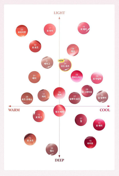 [hince] Raw Glow Gel Tint Sheer Glossy Finish Lip Tint 4ml