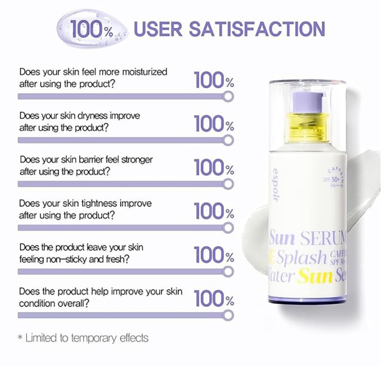 [espoir] เซรั่มกันแดด Water Splash Sun Serum with Caffeine SPF50+ PA+++ | 50 มล.