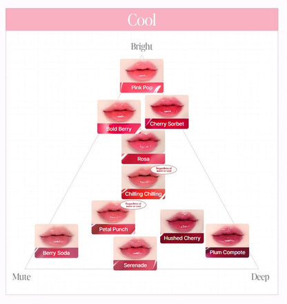 [espoir] Couture Lip Tint Glaze – Juicy Vegan Tint with Syrup Shine | 5.5g