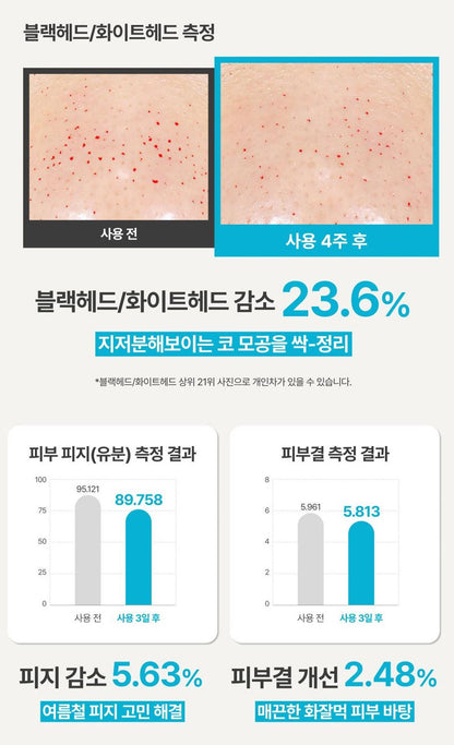 [Innisfree] Retinol Cica Ampoule – Soft Lightweight Glow Finish 30ml (+10ml)