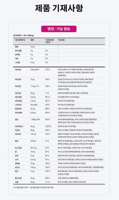 [Centrum] Women’s Daily Tablets with Smooth Compact Finish – 50 Count
