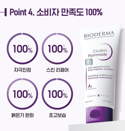 [BIODERMA] Rich Moisture Balm with Soft Creamy Texture – Cicabio Pommade 100ml Double Set