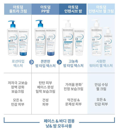 [BIODERMA] Atoderm Intensive Baume - Ultra-Nourishing Comfort Balm | 200ml