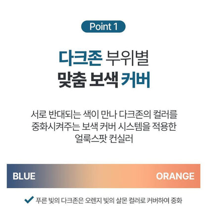 [JUNG SAEMMOOL] Men Dark Zone Concealer Dual Tone Natural Matte Finish 1.1 g × 2