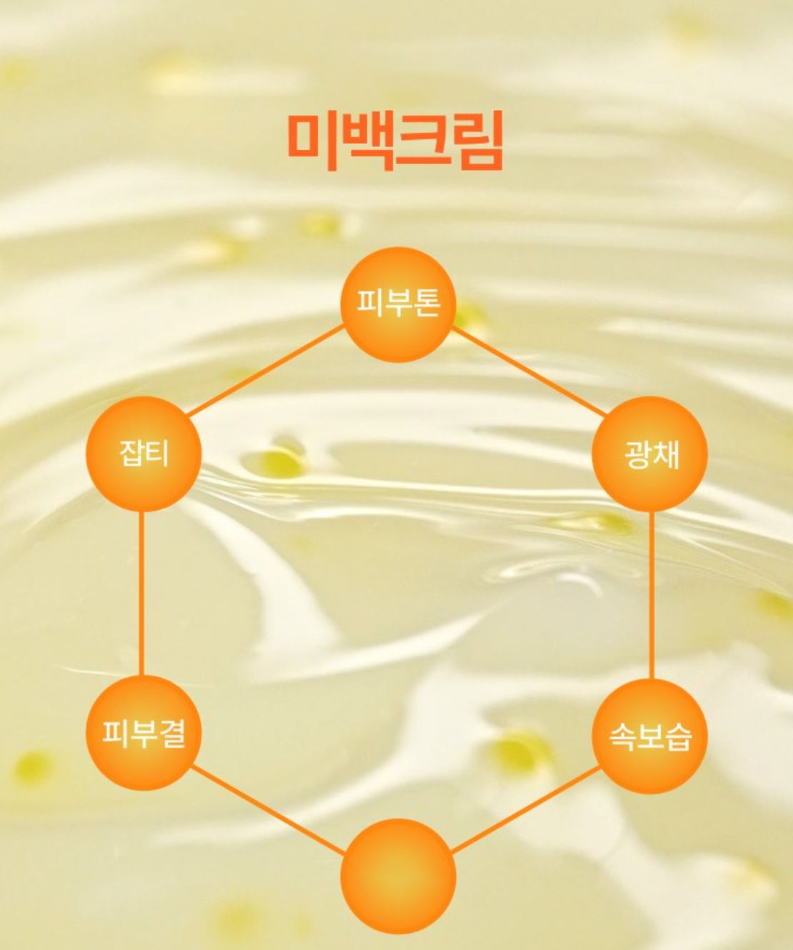 [Innisfree] Vitamin C Capsule Moisture Cream – Soft Radiant Finish – 50 ml