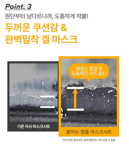 [Innisfree] Vitamin C Serum Gel Mask with Soft Radiant Finish | 6 Sheets