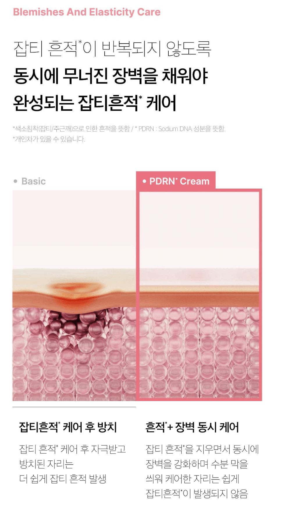 [Medicube] PDRN Pink Hyaluronic Moisturizing Cream – Soft Hydrating Finish – 50ml (Double Set)