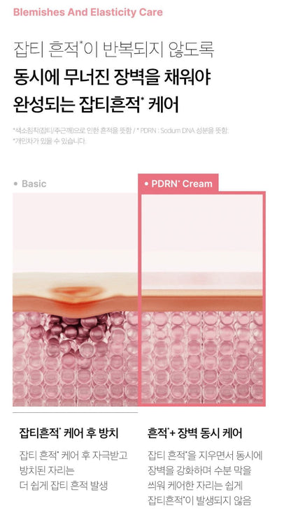 [Medicube] PDRN Pink Hyaluronic Moisturizing Cream – Soft Hydrating Finish – 50ml (Double Set)