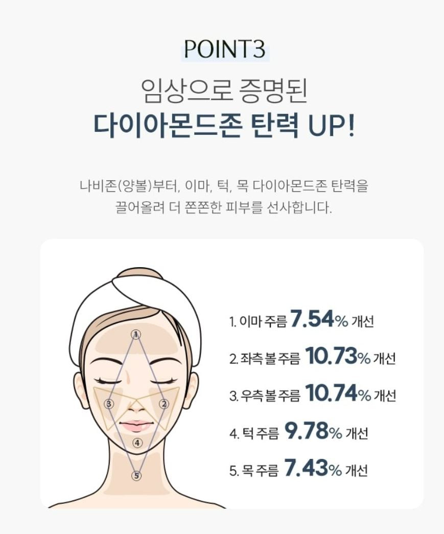 [ongredients] Firm-Feel Moisture Cream with Soft Glow Finish – 50 ml