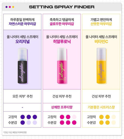 [URBAN DECAY] All Nighter Hyaluronic Makeup Setting Spray Soft Glow Finish 30 ml