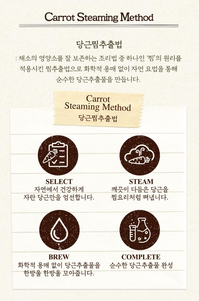 [SKINFOOD] Toner Pad Recipe Collection Hydrating & Radiant Finish 60–70 Pads