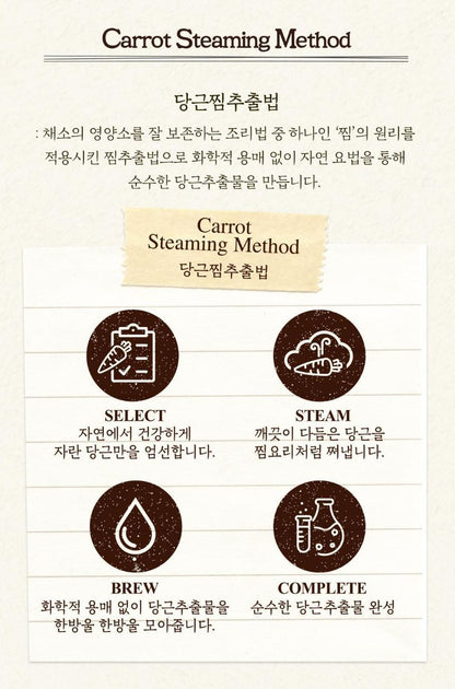 [SKINFOOD] Toner Pad Recipe Collection Hydrating & Radiant Finish 60–70 Pads