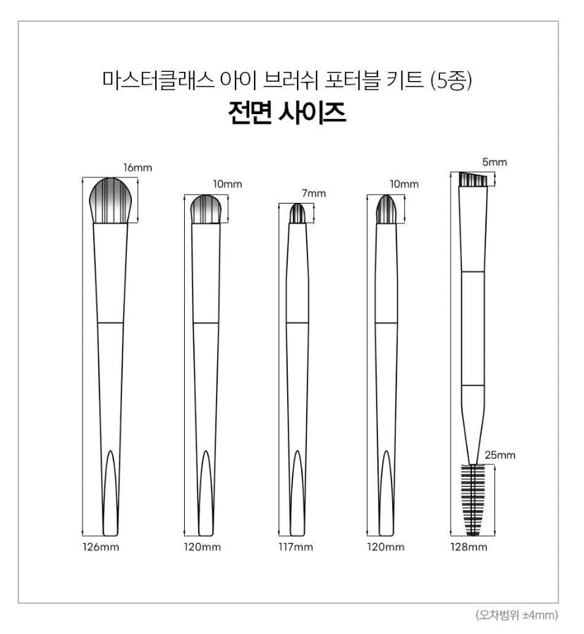 [JUNG SAEMMOOL] Masterclass Eye Brush Portable Kit Precision Blend | 5 Brushes + Pouch