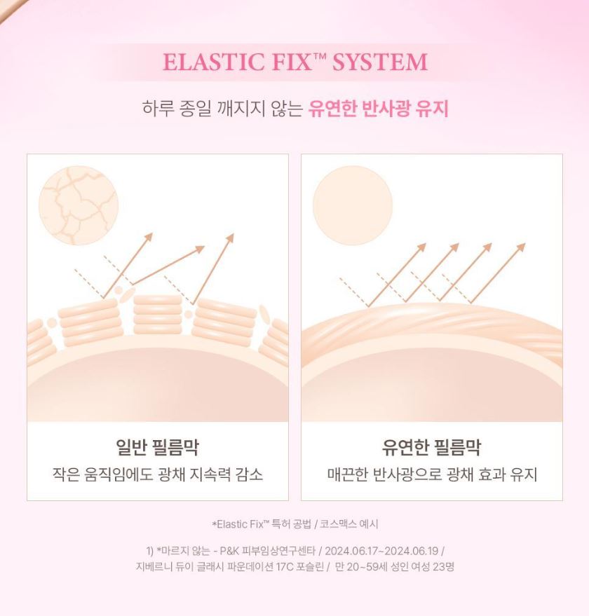 [GIVERNY] Dewy Glassy Foundation Radiant Glow Finish 30ml