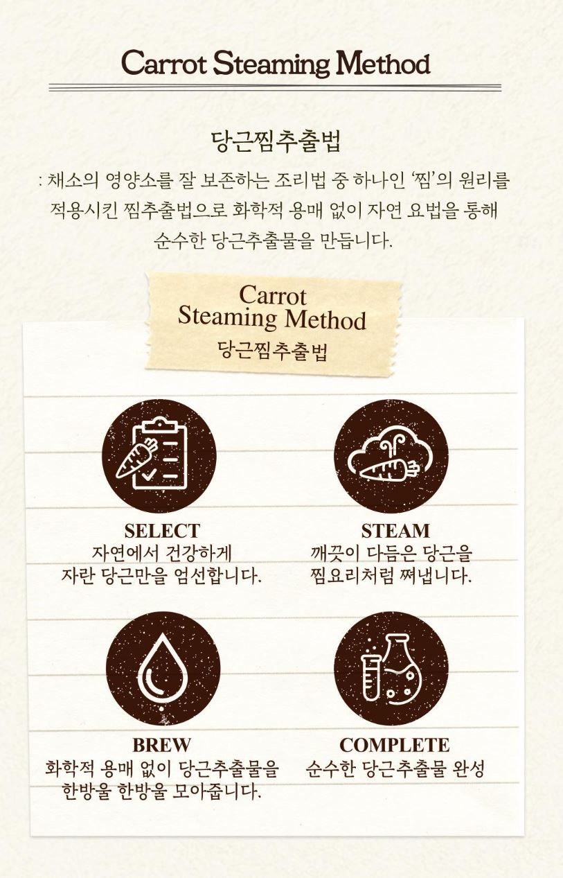 [SKINFOOD] Carrot Carotene Calming Water Pads Hydrating Fresh Finish 90 Pads (60+30)
