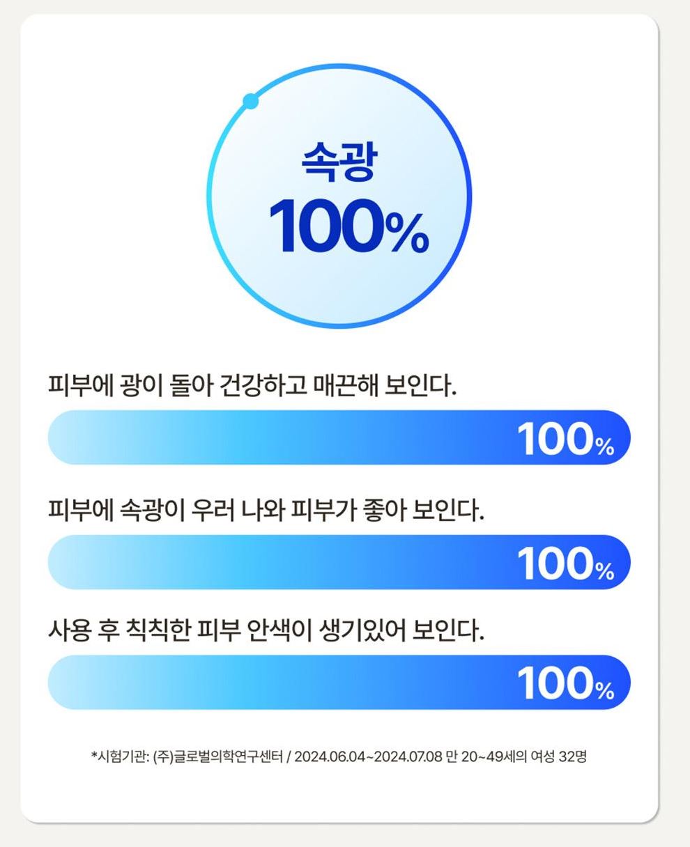 [Innisfree] Skin Booster Ampoule with Smooth Radiant Finish | 25ml + 20ml + 5ml Set