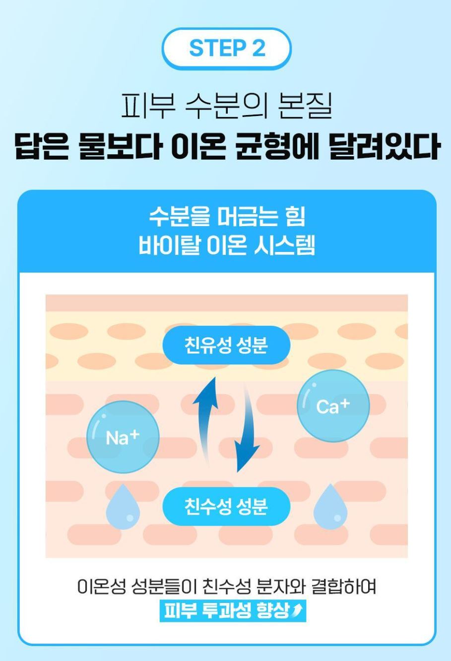 [FATION] Glucose Hydro Cream Set with Soft Moisture Finish (60ml + 10ml)