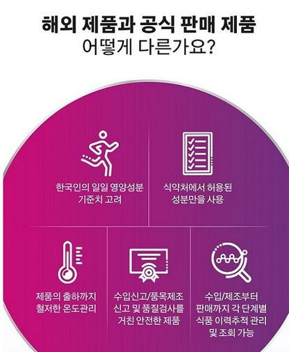 [Centrum] Daily Multivitamin Supplement for Women – Gentle Wellness Support – 50 Tablets