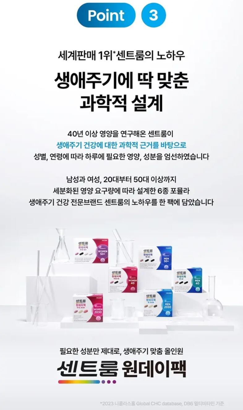 [Centrum] Men's Daily Capsule Pack with Smooth Soft-Gel Texture – 14 Packs + Tin Case