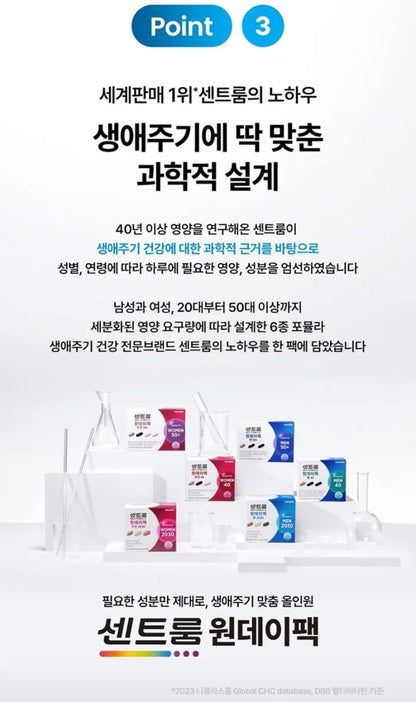 [Centrum] Men's Daily Capsule Pack with Smooth Soft-Gel Texture – 14 Packs + Tin Case