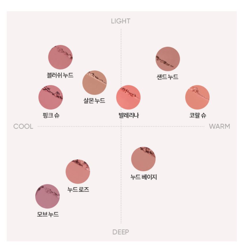 [BANILA CO.] Smudging Lip Pencil Soft Matte Blendable Finish 0.8g 9 Shades