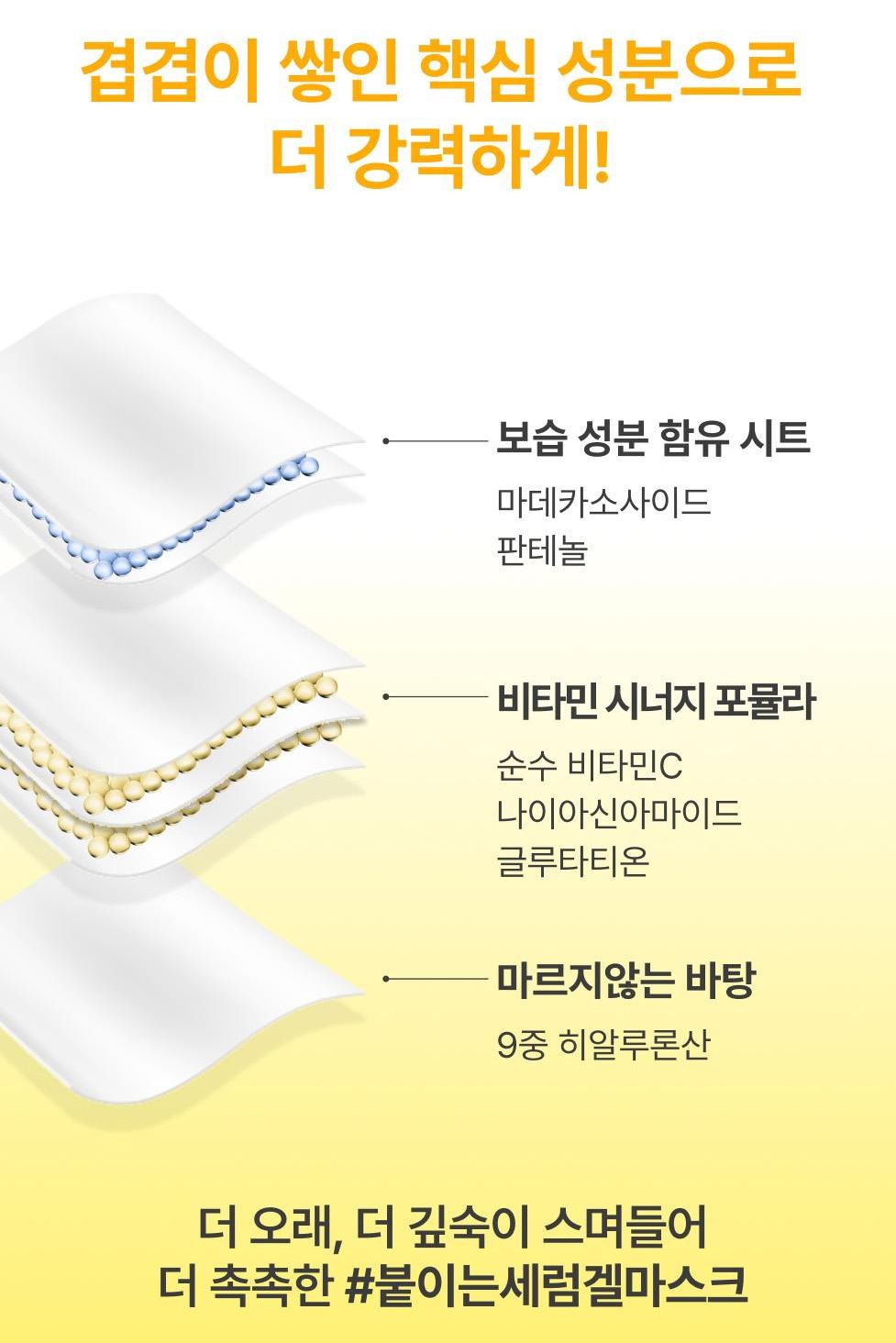 [Innisfree] Vitamin C Serum Gel Mask with Soft Radiant Finish | 6 Sheets