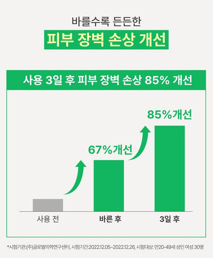 [Innisfree] Green Tea Seed Hyaluronic Moisture Serum Fresh Hydrating Finish 80ml + 25ml Set