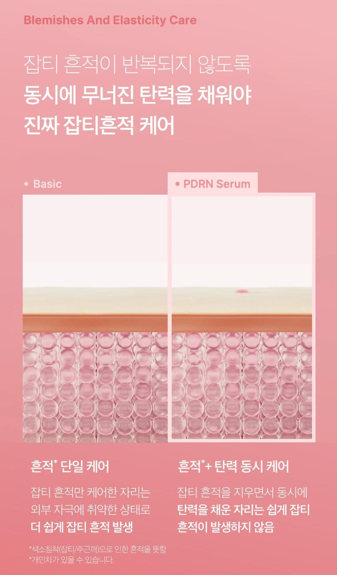 [Medicube] PDRN Pink Peptide Serum Set – Soft Radiant Finish + Refill & Toner Pads – 30ml + 50ml + 2 Pads