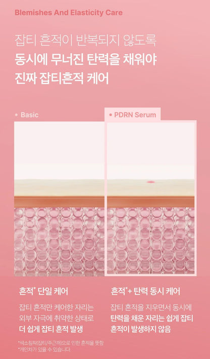 [Medicube] PDRN Pink Peptide Serum Set – Soft Radiant Finish + Refill & Toner Pads – 30ml + 50ml + 2 Pads
