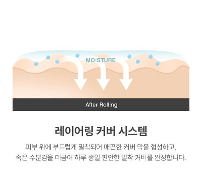[GIVERNY] Milchak Cover Foundation Smooth Long-Wear Finish 30ml Black Edition (7 Shades)