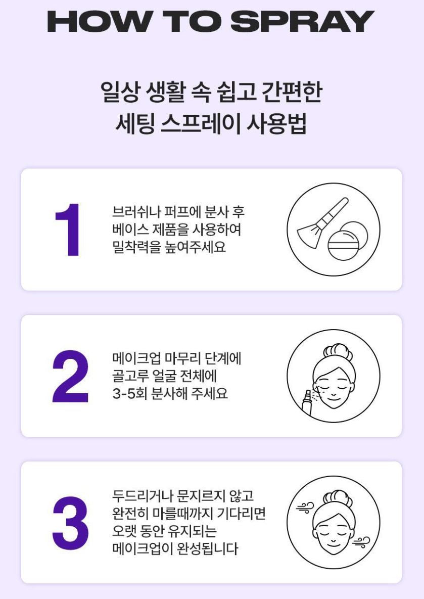 [URBAN DECAY] All Nighter Makeup Setting Spray Natural Finish 30ml