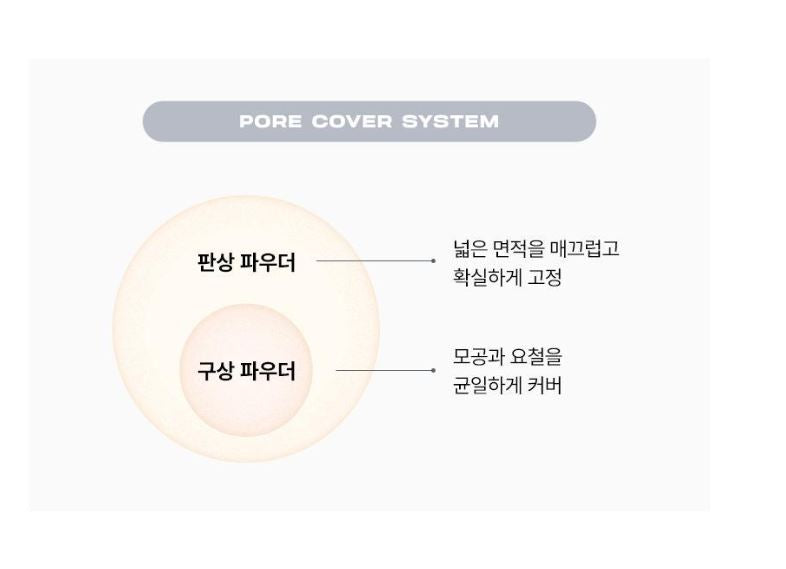 [ABOUT TONE] ABOUT TONE