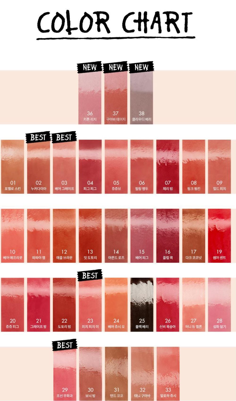 [rom&nd] The Juicy Lasting Tint x ZO&Friends Edition – Glossy Fruit-Inspired Lip Tint | Limited DIY Set | GlowLab