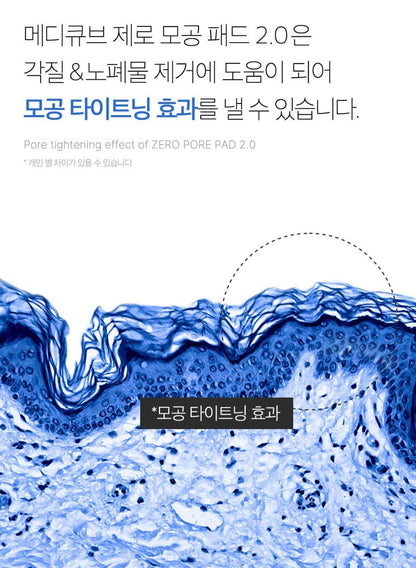 [Medicube] Zero Pore Pad 2.0 – Smooth & Refreshing Daily Toner Pads – 70 Pads