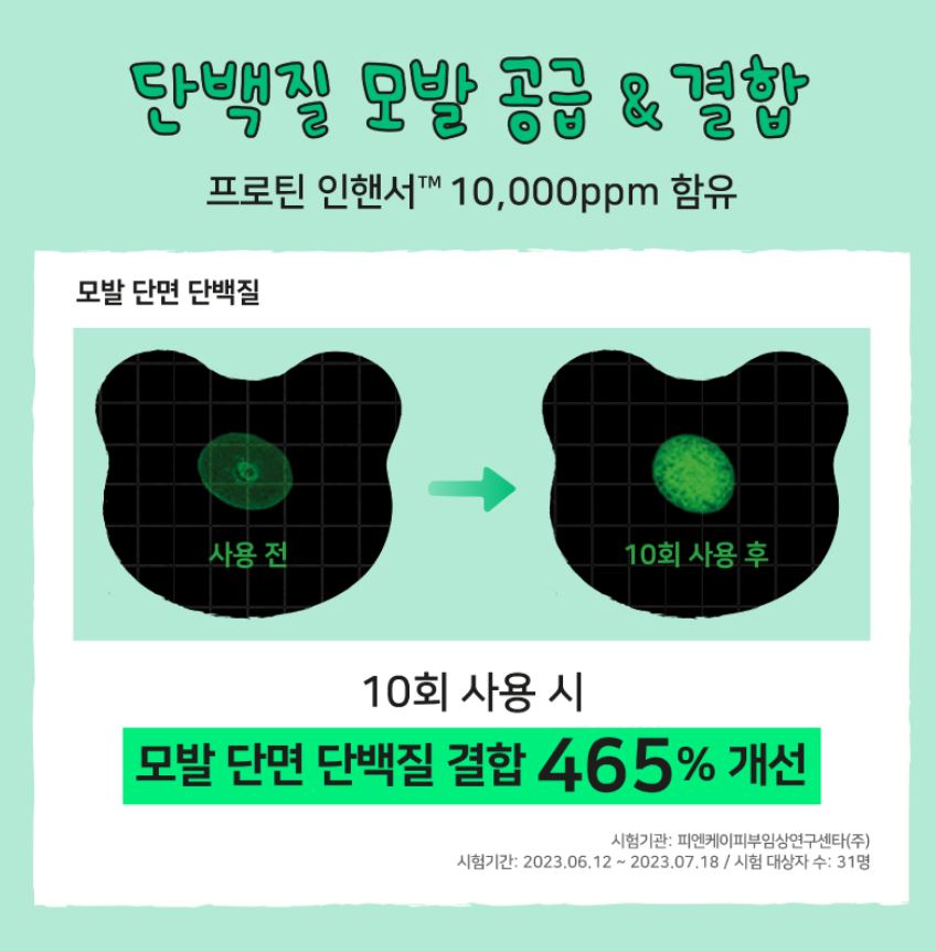 [LABO-H] Capsule Hair Treatment Soft & Lightweight Finish Set | 200ml ×2 + 50ml