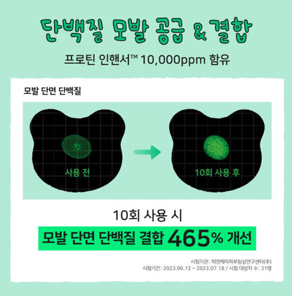 [LABO-H] Capsule Hair Treatment Soft & Lightweight Finish Set | 200ml ×2 + 50ml
