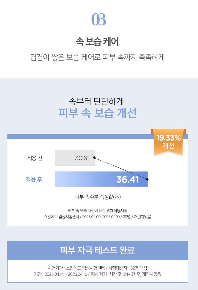 [JUNG SAEMMOOL] Essential Mool Gyeol Cream Soft Hydrating Finish 60ml