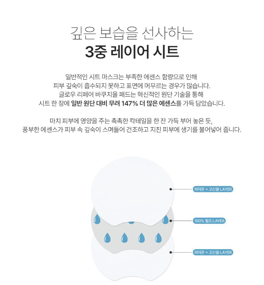 [SeohaeSol] Glow Repair Bakuchiol Toner Pad Hydrating Radiance Care 60 Pads / 190ml