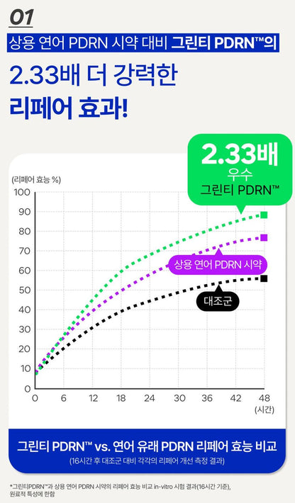 [Innisfree] Skin Booster Ampoule with Smooth Radiant Finish | 25ml + 20ml + 5ml Set