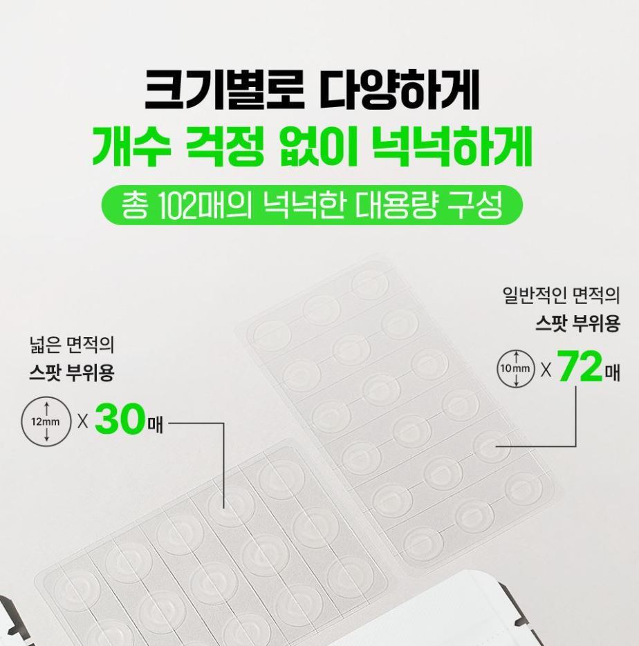 [FATION] NoscA9 Ultra-Thin Spot Patch Set with Natural Matte Finish (102 Patches)