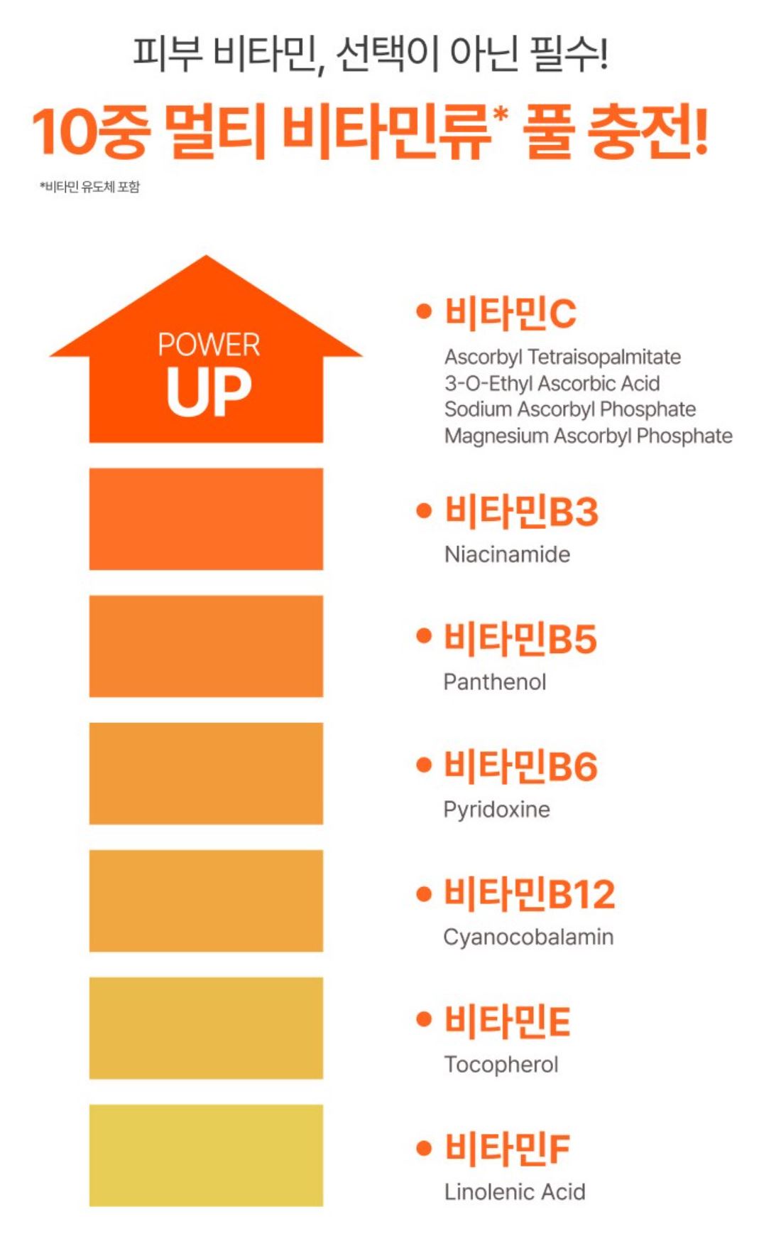 [Innisfree] Vitamin C Capsule Moisture Cream – Soft Radiant Finish – 50 ml