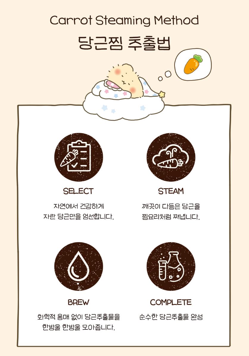 [SKINFOOD] Toner Pad Double Set Soft Comfort Finish 3 Types + Pouch