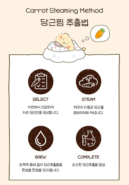 [SKINFOOD] Toner Pad Double Set Soft Comfort Finish 3 Types + Pouch