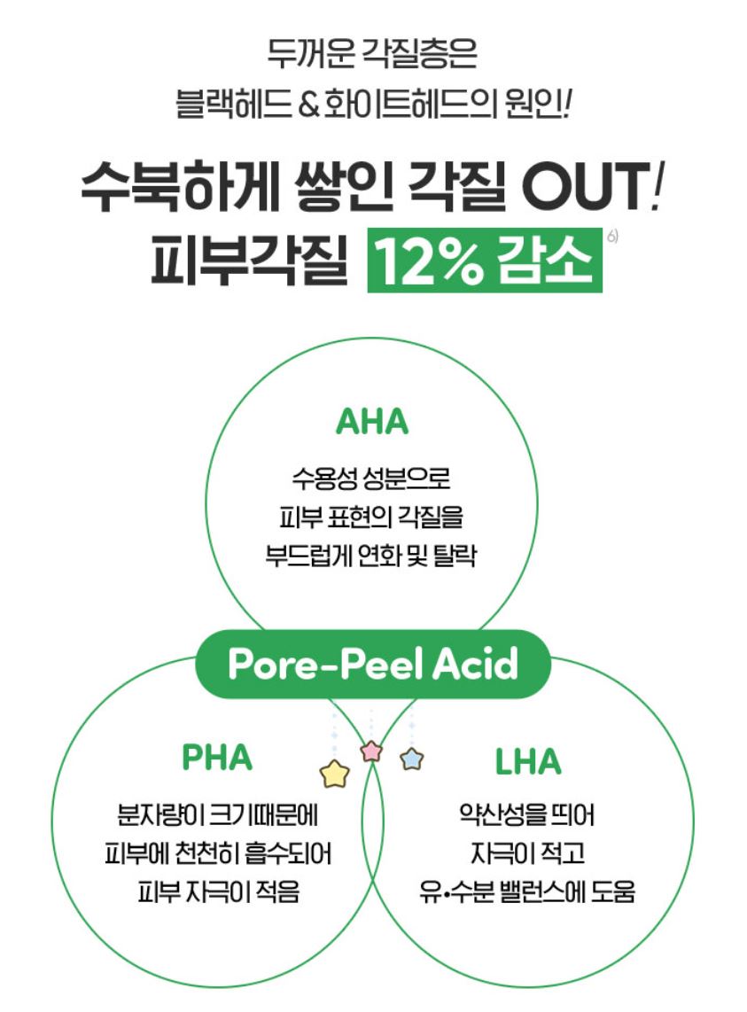 [BANILA CO.] Clean It Zero Pore Clarifying Cleansing Balm Fresh Melting Cleanse Set 100ml