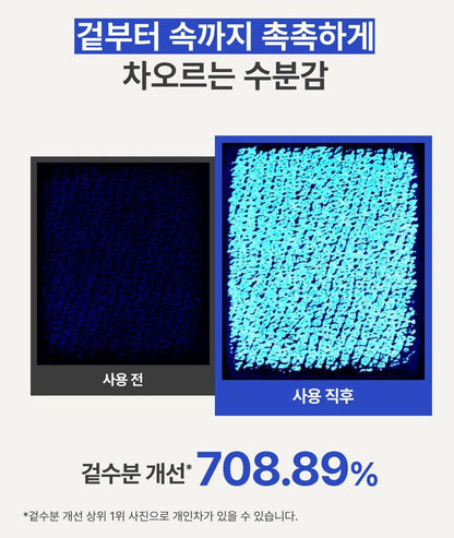 [Innisfree] Retinol Green Tea PDRN Skin Booster Toner – Soft Radiant Glow 170ml (+50ml)