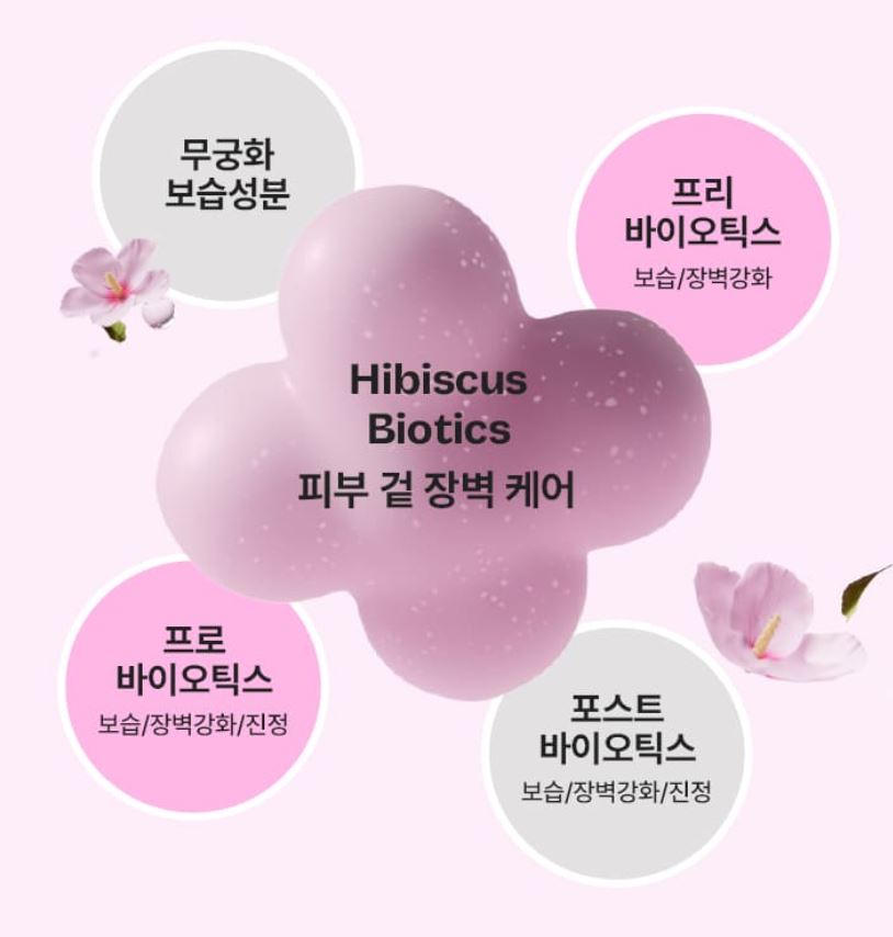 [mamonde] Probiotics Ceramide Skin Softener Lightweight Hydrating Finish 200ml