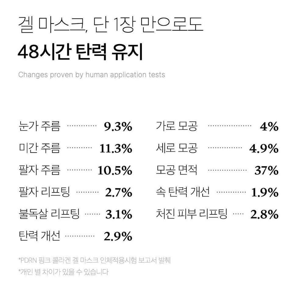 [Medicube] Pink Collagen Gel Mask – Refreshing Dewy Finish – 4 Sheet Masks