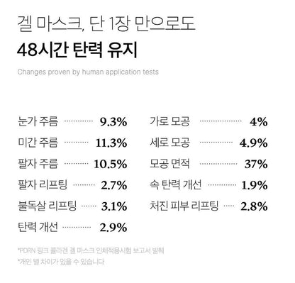 [Medicube] Pink Collagen Gel Mask – Refreshing Dewy Finish – 4 Sheet Masks