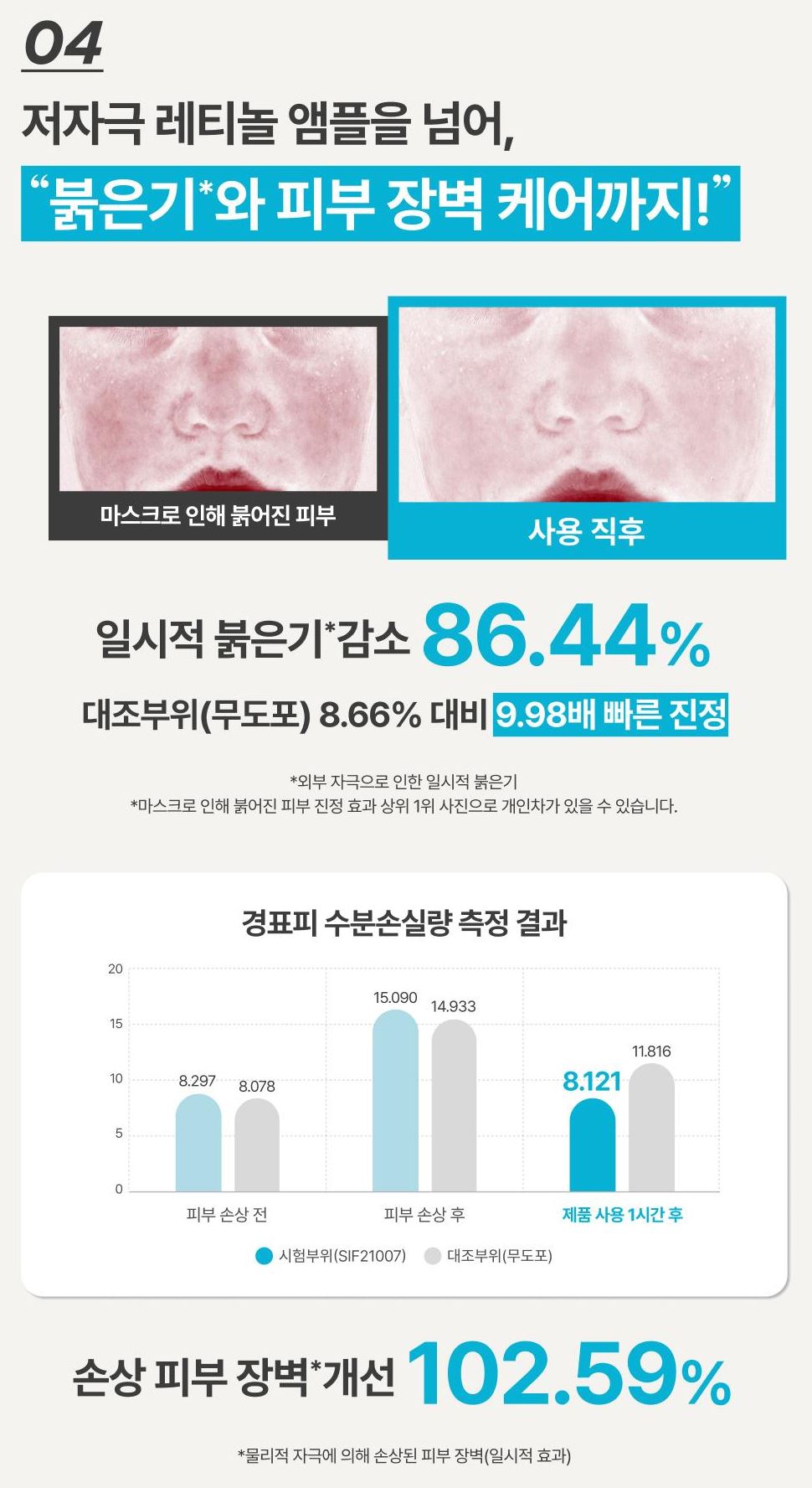 [Innisfree] Retinol Cica Ampoule – Soft Lightweight Glow Finish 30ml (+10ml)