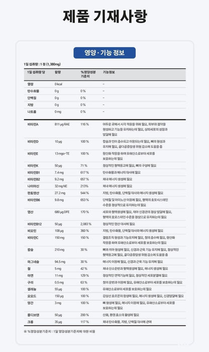 [Centrum] Men’s Daily Tablets with Smooth Compact Design – 50 Count